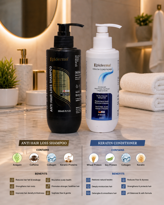Anti Hair Loss Shampoo & Keratin Conditioner